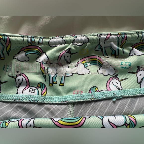 Gym shorts - Picture 3 of 7